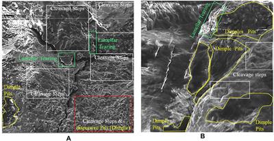 An Experimental Study Into the Effects of Cumulative Energy Damage on the Mechanical Properties of Coal